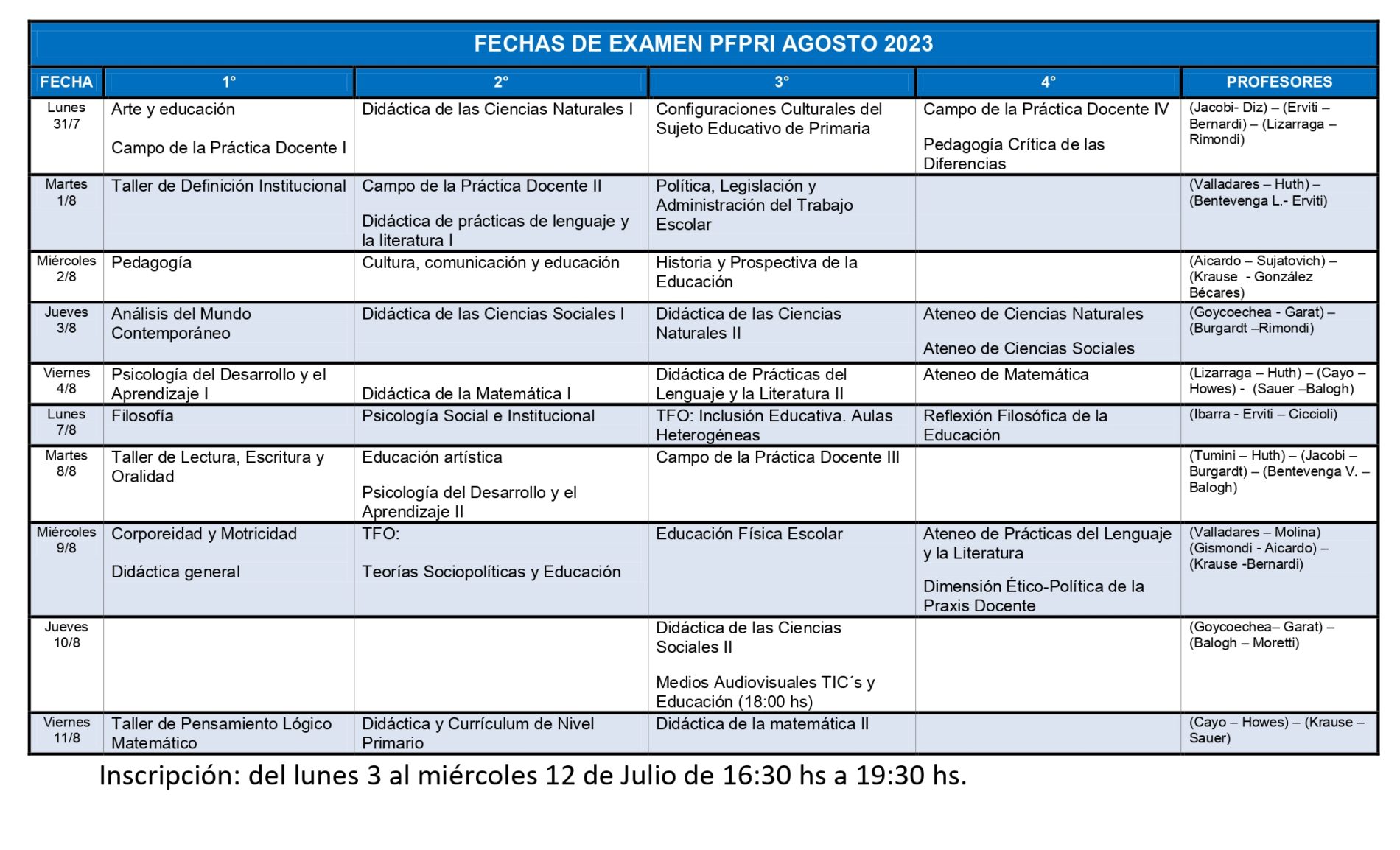 MESAS DE EXÁMENES AGOSTO 2023 INSTITUTO SUPERIOR DE FORMACIÓN DOCENTE